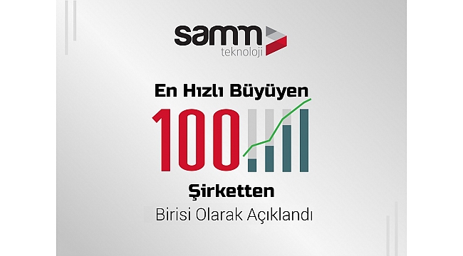 GOSB katılımcılarından SAMM Teknoloji, ilk 100'e girdi