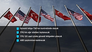 Türkiye-ABD anlaşmasının detayları