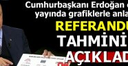 Cumhurbaşkanı Erdoğan referandum tahminini açıkladı